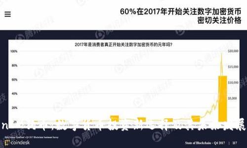 TokenIM狗币：数字货币投资新选择及其未来发展趋势