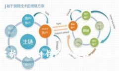 深入解析区块链钱包的拆