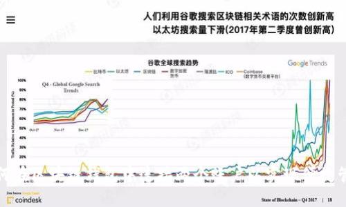 如何在区块链钱包中连接两个账户以实现便捷管理