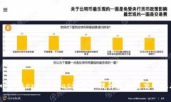 如何TokenIM的Gas设置以提升