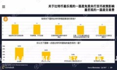 Tokenim会自动映射吗？深入
