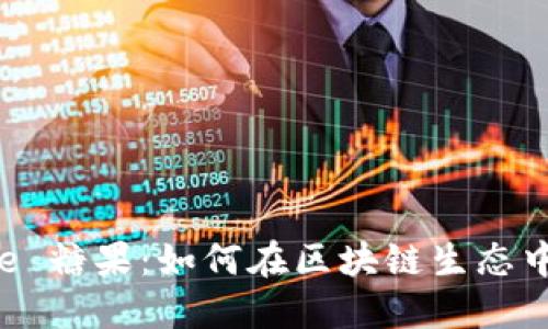 TokenIm MeetOne 糖果：如何在区块链生态中充分利用数字资产