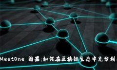 TokenIm MeetOne 糖果：如何在