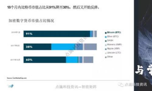 如何快速注册Tokenim钱包：全面指南与常见问题解答