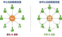 Tokenim钱包系统调用详解：