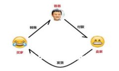 如何在Tokenim钱包中进行