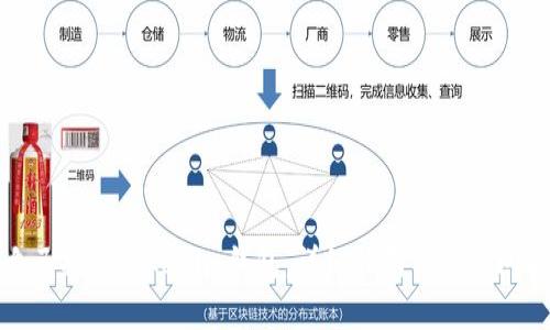 如何自己搭建Tokenim钱包：详细指南与常见问题解答