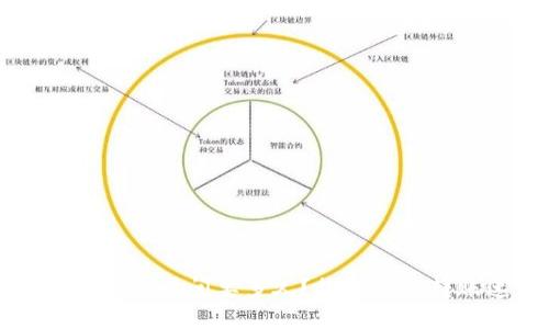 从钱包转账到区块链的时间要多久？探讨影响转账速度的关键因素
