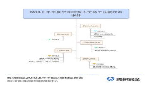 USDT可以存放在Tokenim平台吗？全面解析与使用指南
