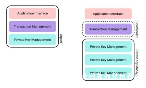 如何解决 Tokenim 登录问题的详细指南