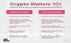 深入解析TokenTokenIM钱包分