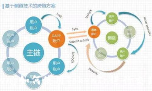   
Uniswap如何使用TokenIn进行交易指南