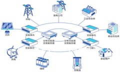 在 ADA（Cardano 的原生代币