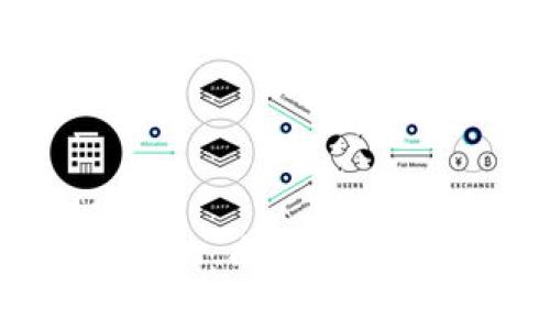 深入了解Tokenim：币安链资产的创新与应用