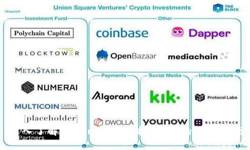 深入了解TokenIM波场挖矿：你的投资指南