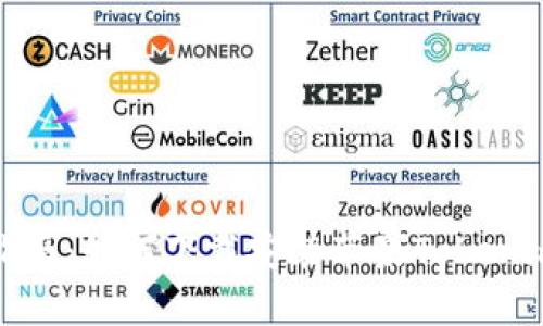完整指南：如何下载安装苹果Tokenim钱包