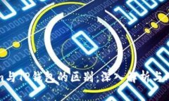 Tokenim与TP钱包的区别：深