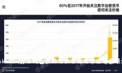 Tokenim身份钱包最新价格分