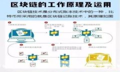 如何使用TokenTokenIM钱包A