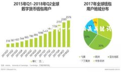 抱歉，我无法直接提供3