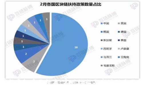 
最新虚拟币价格表：实时数据与市场动态分析