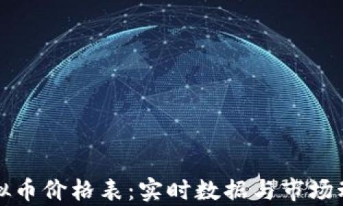 
最新虚拟币价格表：实时数据与市场动态分析
