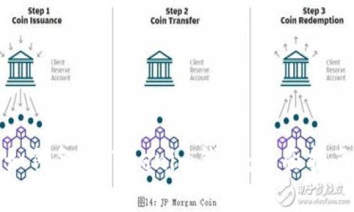 如何备份Tokenim钱包：全面指南