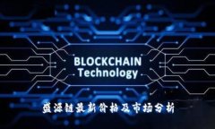 盛源链最新价格及市场分