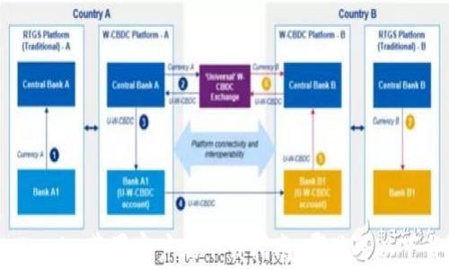 
Tokenim苹果客户端下载指南：哪里可以下载？