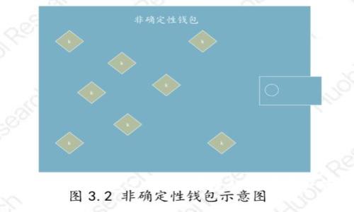 Tokenim官网版钱包2：安全、便捷的数字资产管理工具
