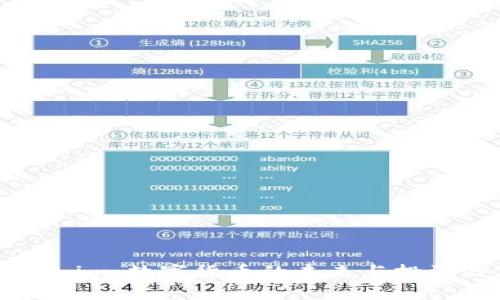新版Tokenim：数字货币的未来与投资潜力解析