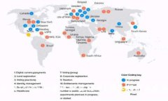 如何使用Tokenim实现批量转