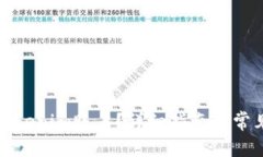 如何恢复Tokenim账户？详细