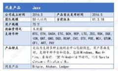 区块链软件开发是否合法