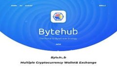 Tokenim二维码分享指南：如