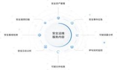 ## 深入解析：TokenIM地址代