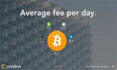 TokenTokenIM钱包官网正式上