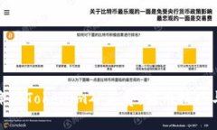 如何降低Tokenim矿工费：实