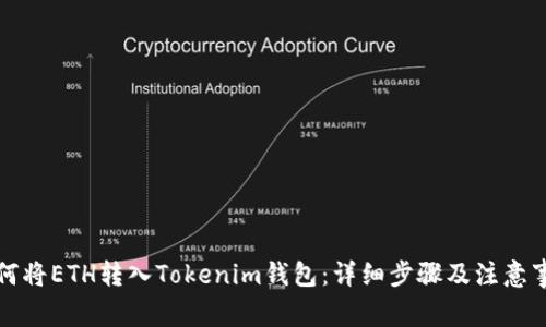 如何将ETH转入Tokenim钱包：详细步骤及注意事项
