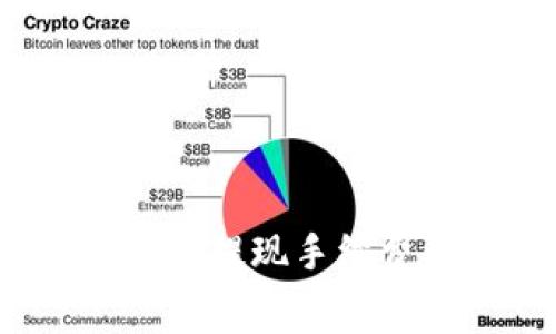 Tokentokenim钱包提现手续费详解及注意事项