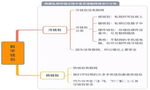 如何查询和理解Tokenim钱包的收款记录