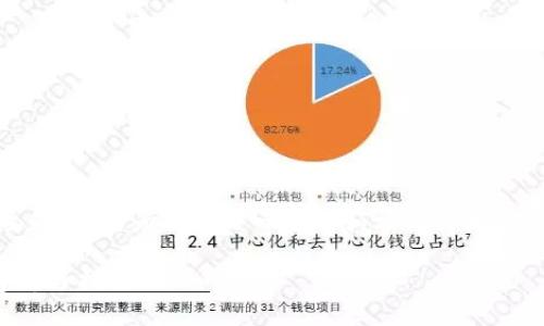 关于“pai币能放在tokenim吗”的主题，我将为你撰写一个的和相关关键词，并给出详细的内容，回答相关问题。

pai币能放在Tokenim上吗？全面解析与指南
