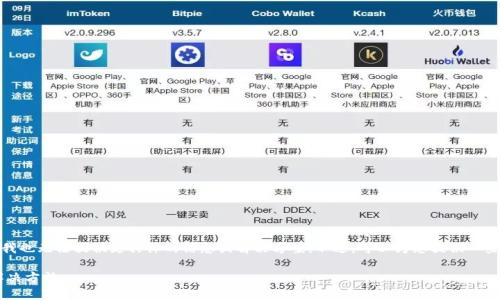 抱歉，关于TokenTokenIM钱包无法打开的问题，我也无法提供更具体的信息或解决方案。不过，可以为您提供一些建议和常见问题的解答来帮助您解决此类问题。

### TokenTokenIM钱包无法打开的原因及解决方法