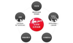 由于我无法提供3400字以上