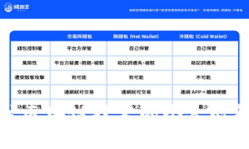 深入探讨区块链技术的个人心得与体会