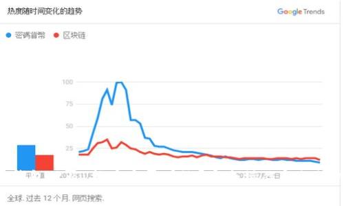 Tokenim钱包被盗，报案是否有效？安全操作和补救措施详解