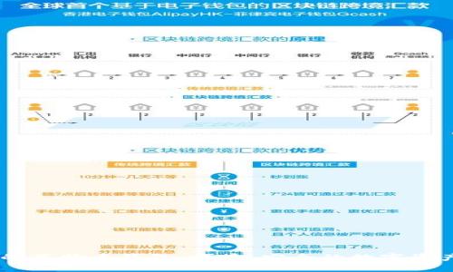 IM平台上的莱特币钱包：便捷、安全的数字资产管理方式