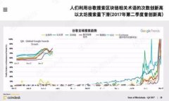 Tokenim钱包最小额度及使用