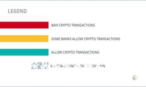 如何将交易所的加密币转入Tokenim账户？