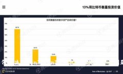 如何解决TokenTokenIM钱包中